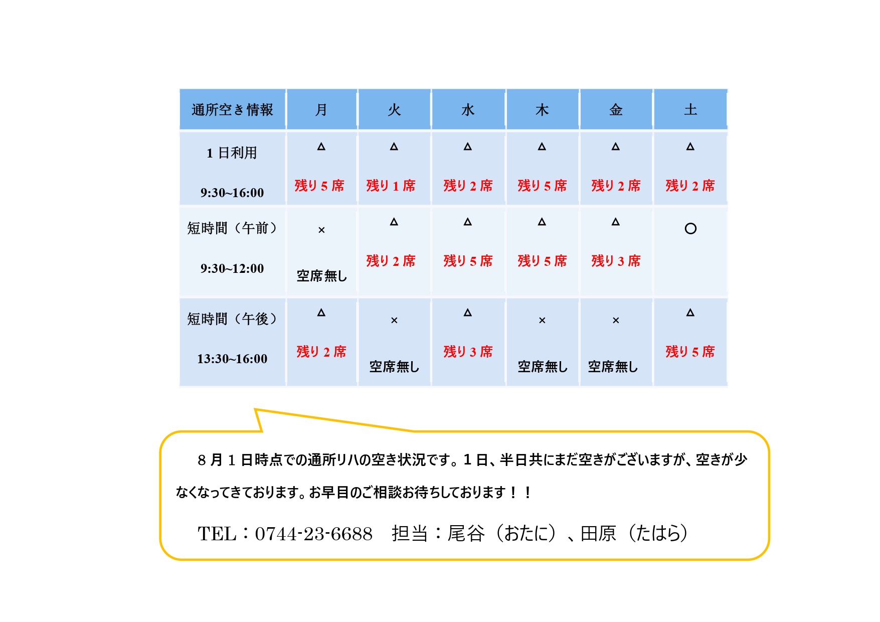 8月　通所空き情報_page-0001